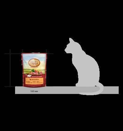 Natures Table Сухой корм для кошек с индейкой, 10179267, 0,19 кг, 25405