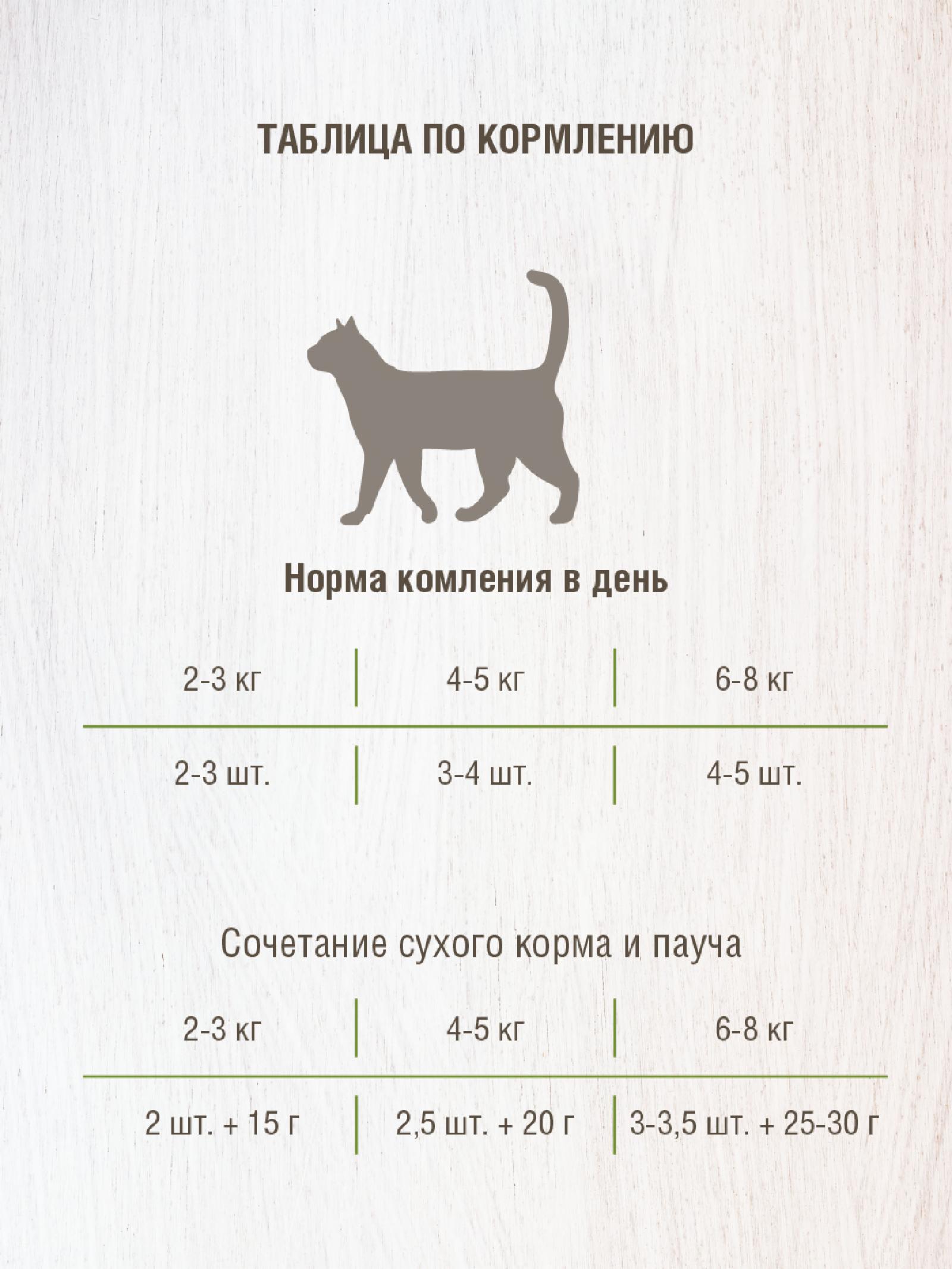 Darsi Паучи для стерилизованных кошек с говядиной 7797 0.085 кг 64197
