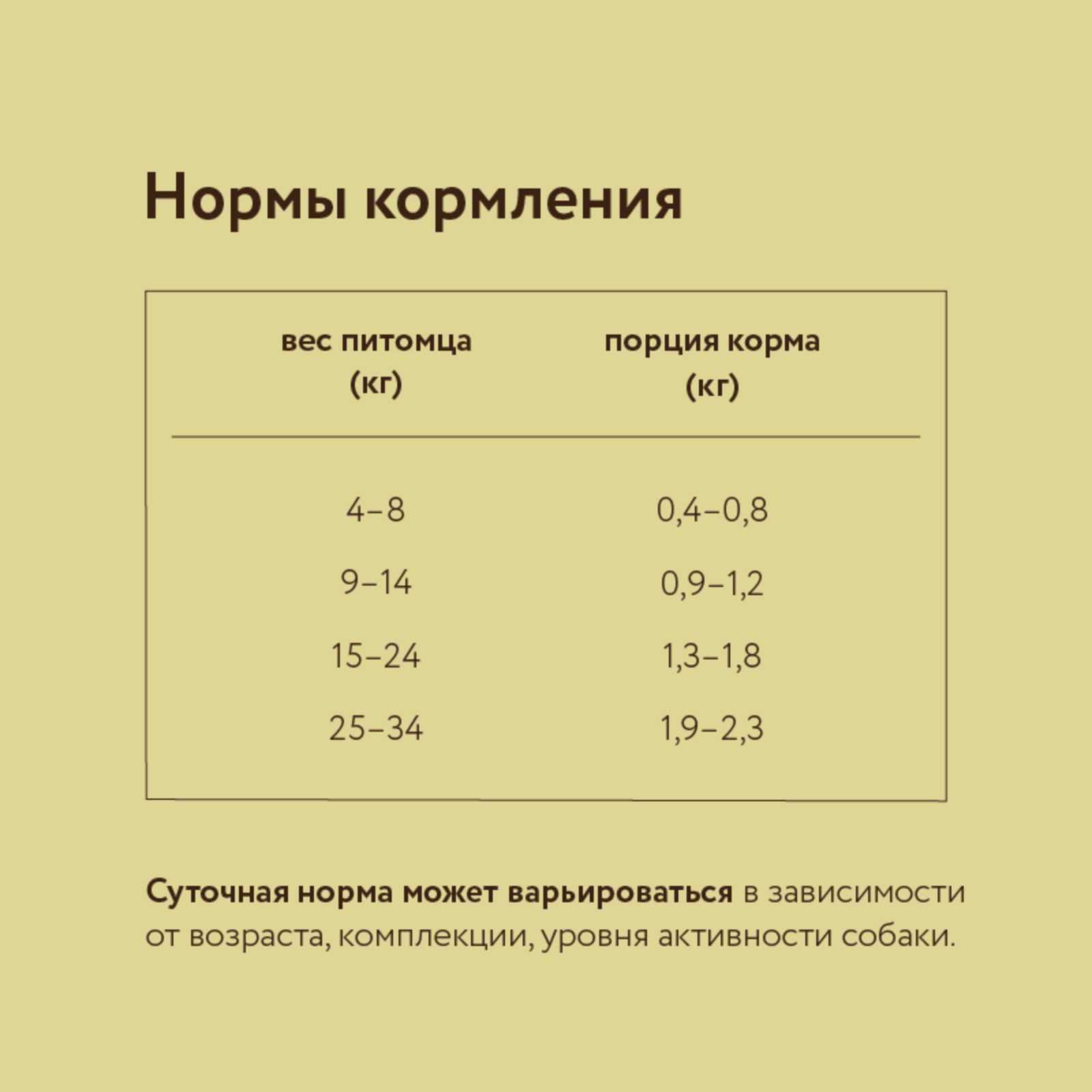 Franks ProGold консервы Консервы для собак Сочный кролик 69фо31 43635 0.415 кг 43635