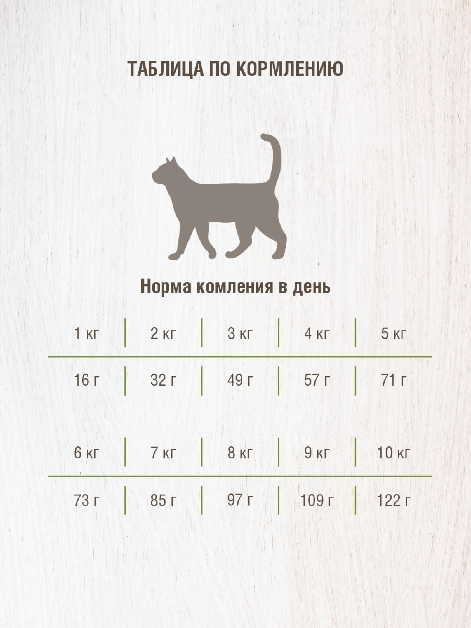 Darsi Сухой корм для стерилизованных кошек,с курицей 37155 1.800 кг 64206