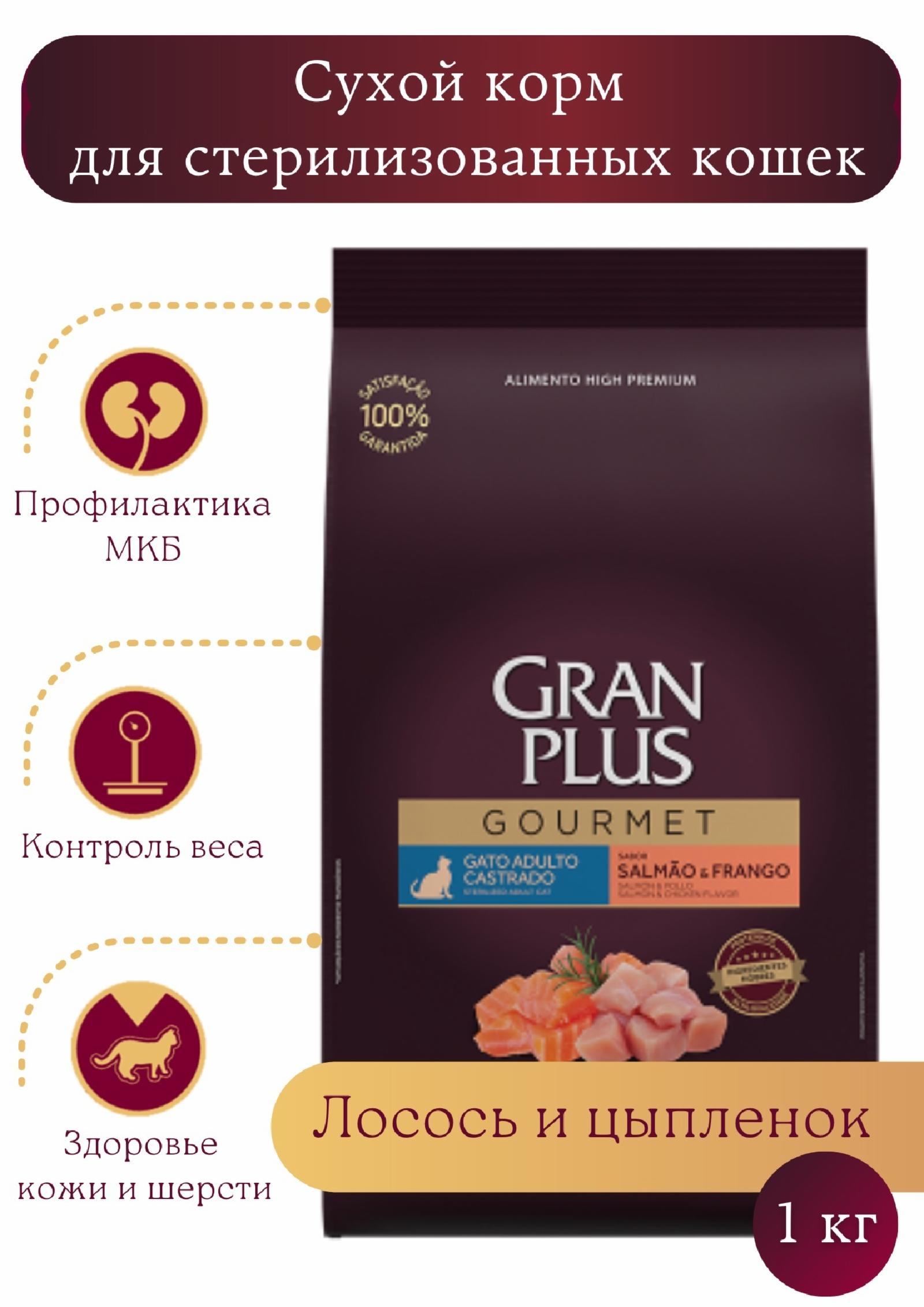 GRANPLUS ВВА Cухой корм для стерилизованных кошек c лососем и цыпленком (Sterilized) 916839 10,100 кг 62502