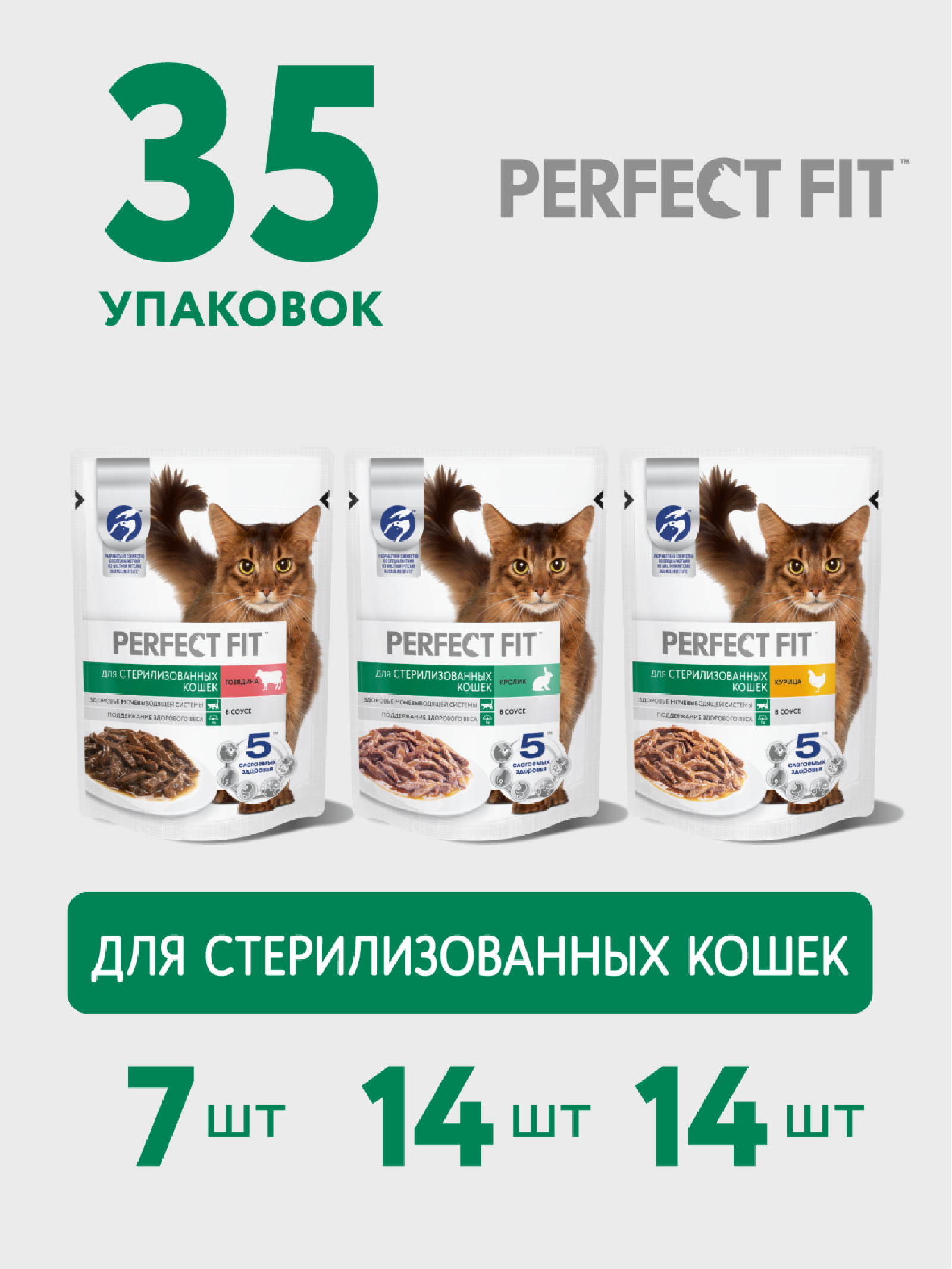Perfect Fit Набор паучей для стерилизованных кошек три вкуса (35шт х 75г) 10246700 2.625 кг 57020