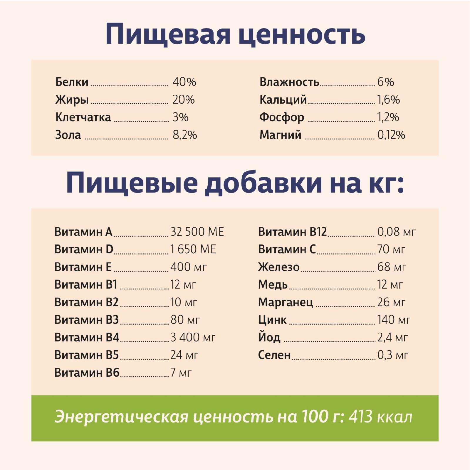 Taormina Полнорационный сухой корм для котят c ягненком Alpine Meadow 2.500 кг 65388