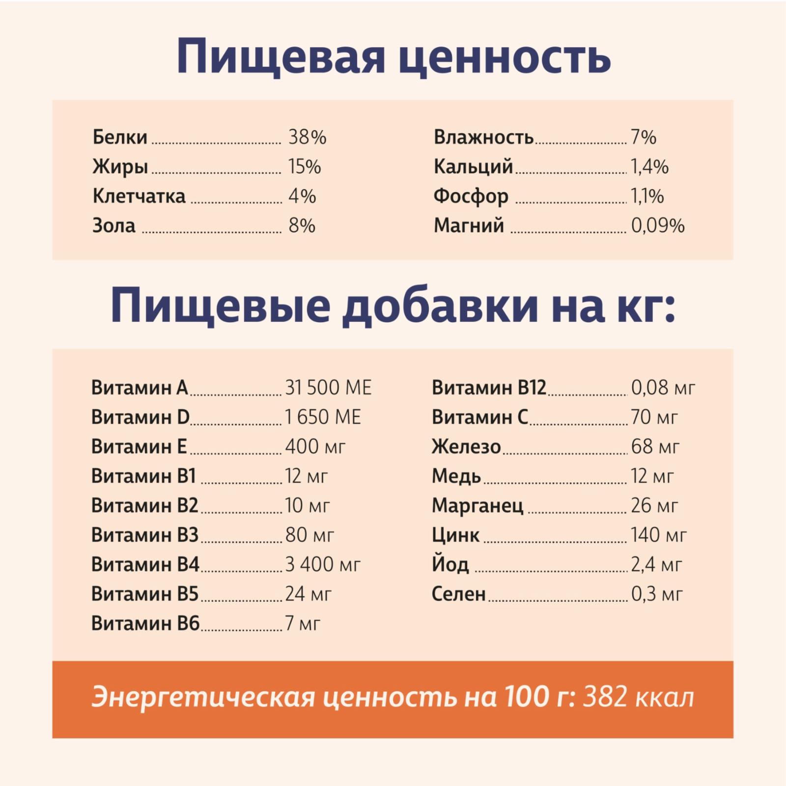 Taormina Полнорационный сухой корм для стерилизованных кошек с индейкой Southern Forest 2.500 кг 65391