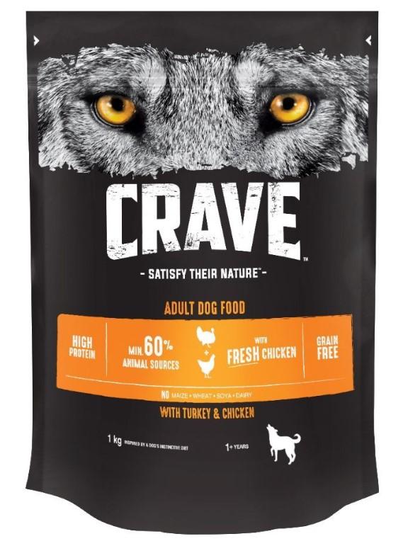Crave Сухой корм для взрослых собак с курицей и индейкой 1 кг 49237, 4001001347