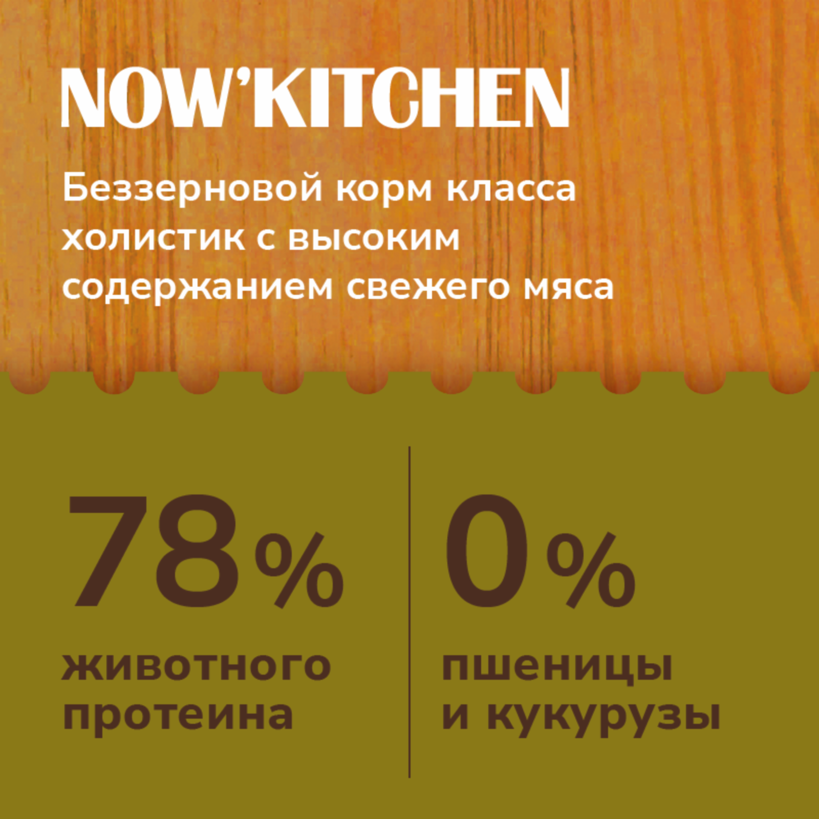 NOWKITCHEN Беззерновой корм для собак старше 7 лет со свежей индейкой,уткой,лососем,Fresh Grain-free Turkey,Duck&Salmon,Senior 9.980 кг 66223
