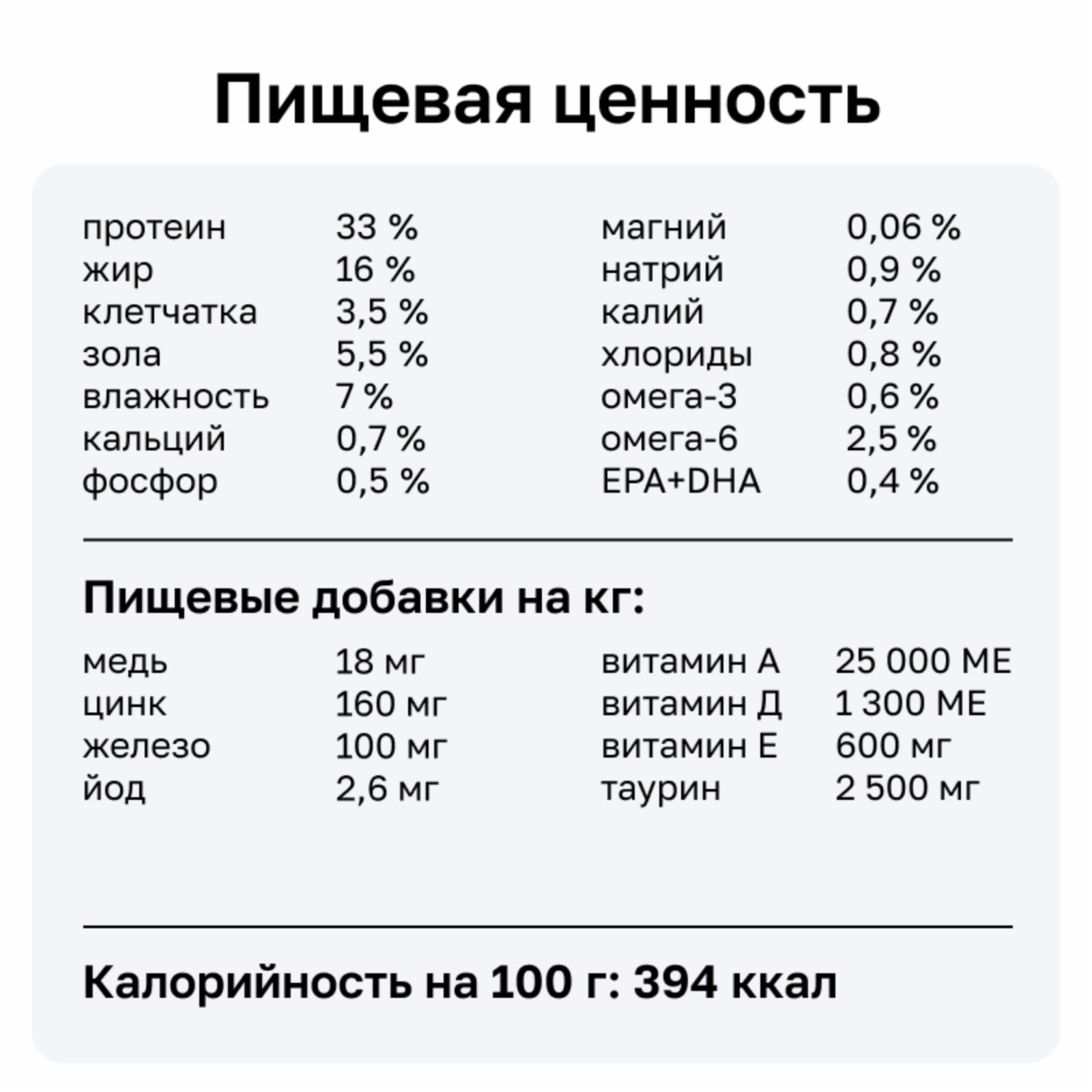Organix vet (вет. корма) Сухой корм для взрослых кошек URINARY Struvite для растворения струвитных камней и предотвращения их рецидивов 1.500 кг 66574