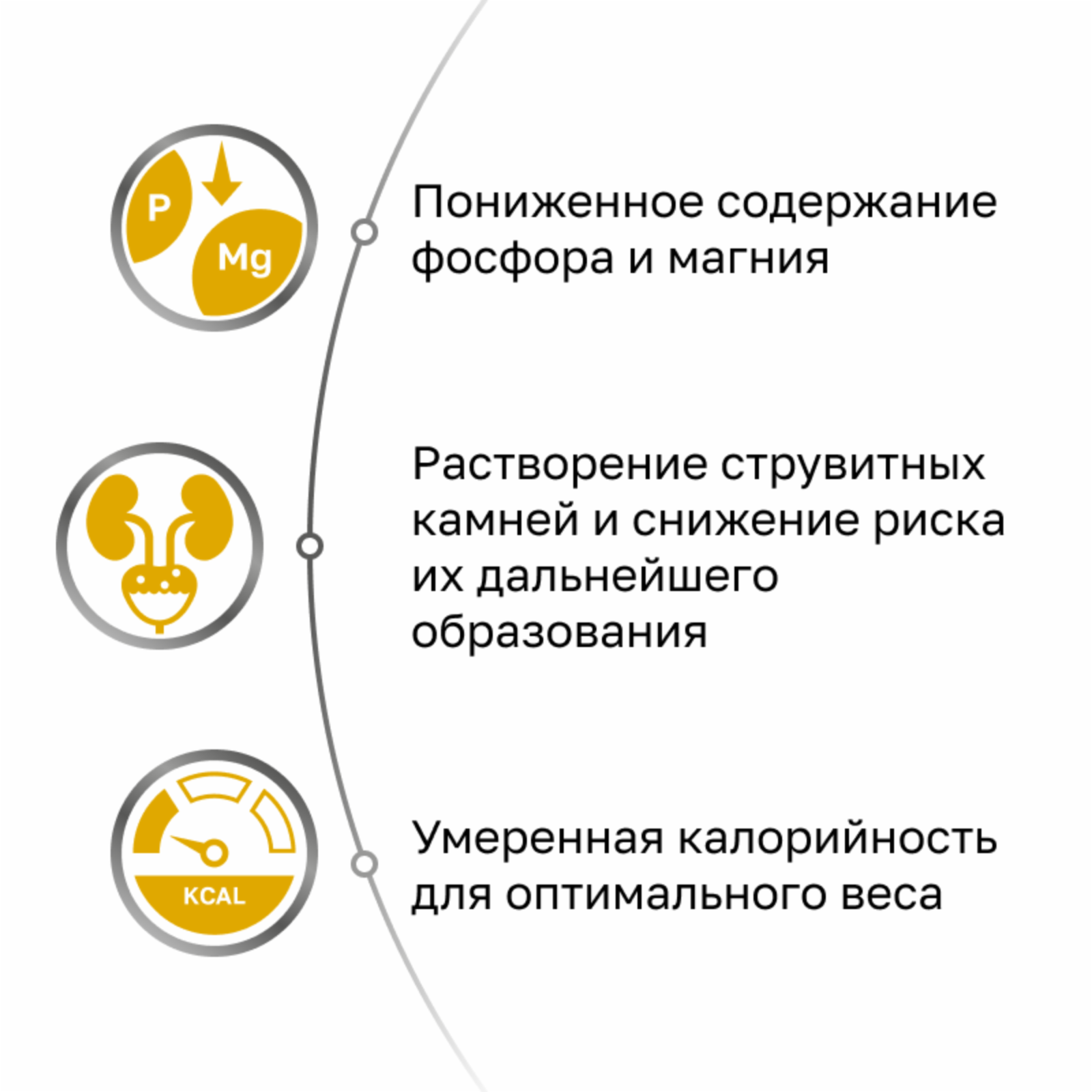 Organix vet (вет. корма) Сухой корм для взрослых кошек URINARY Struvite для растворения струвитных камней и предотвращения их рецидивов 1.500 кг 66574