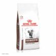 Royal Canin (вет.корма) RC Для кошек при запоре (Fibre Response FR31) 40070200R1 2.000 кг 21827