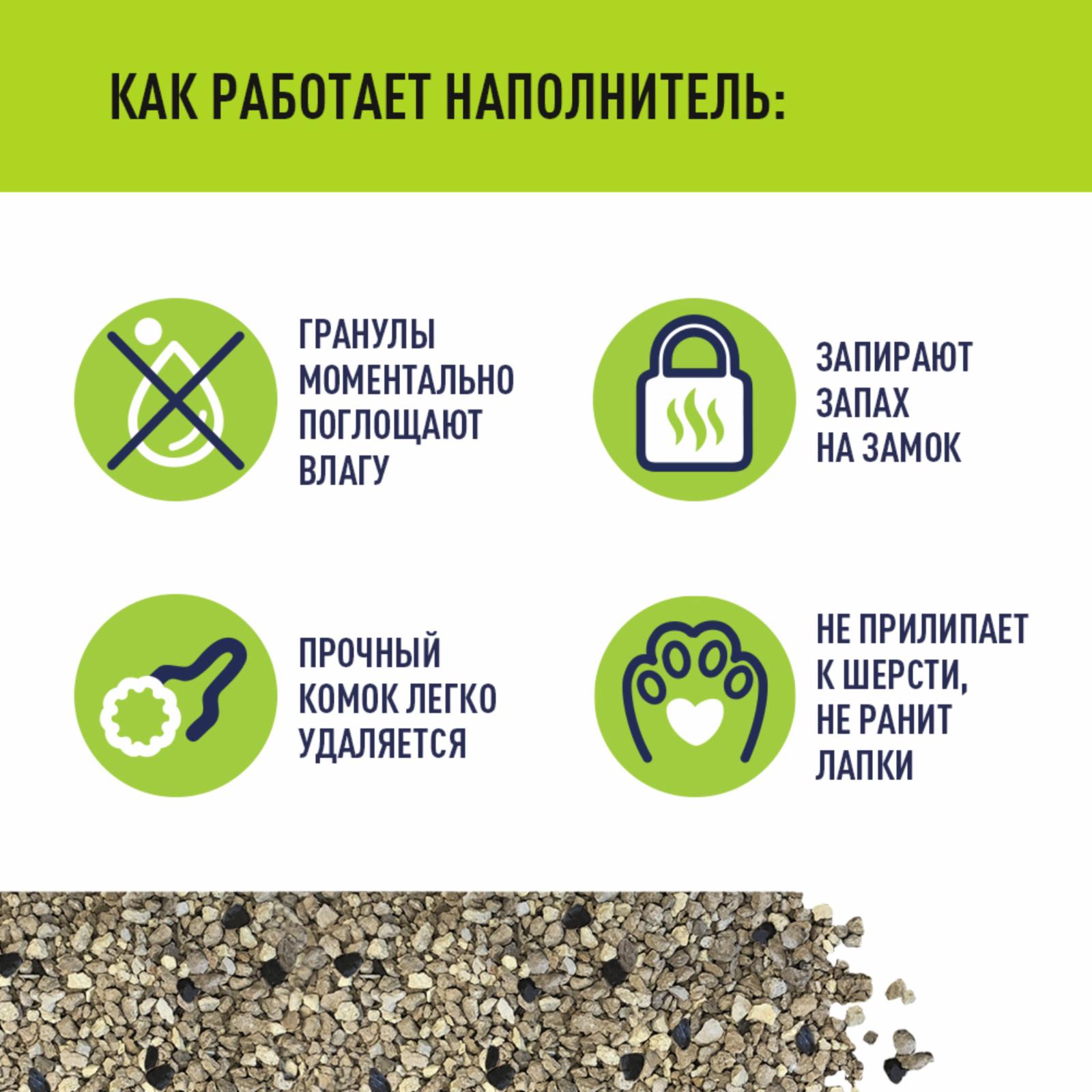 Котяра Комкующийся наполнитель с активированным углем 10 л ОСОС29079 4.200 кг 38229